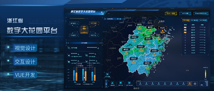 蘭亭妙微ui設(shè)計-浙江省數(shù)字大花園平臺交互和界面設(shè)計