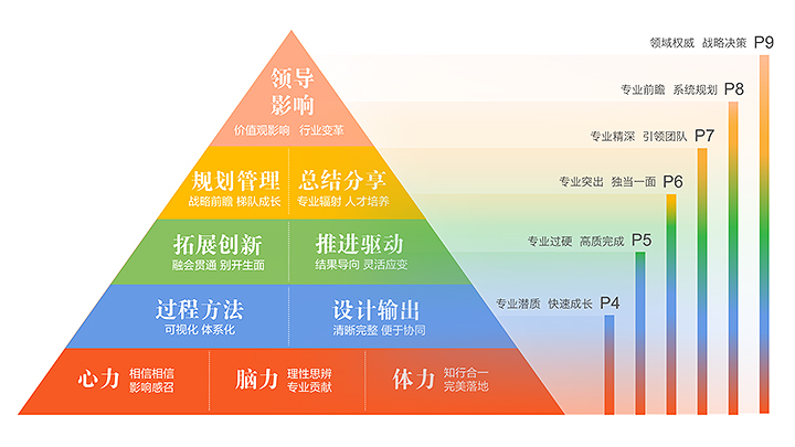 點(diǎn)擊查看原圖 8.jpg