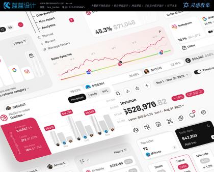 優(yōu)化后臺界面設計的重要性
