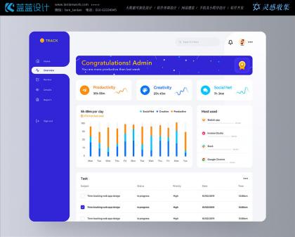 系統(tǒng) UI 設(shè)計(jì)中的視覺(jué)引導(dǎo)策略