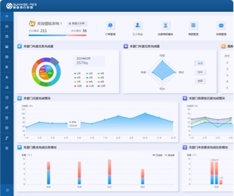 航天某院三個(gè)制造執(zhí)行系統(tǒng)UIUE設(shè)計(jì)