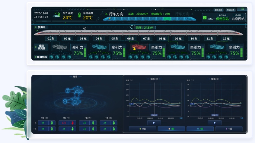 軌道交通UI設(shè)計案例態(tài)勢監(jiān)測