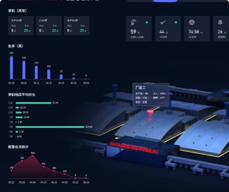 機器人設備管理云平臺及大屏UIUE設計