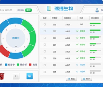 瑞捷生物化學(xué)發(fā)光分析儀多款軟件交互優(yōu)化和UI設(shè)計(jì)
