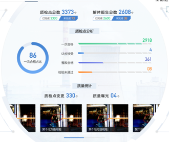 蘭亭妙微ui設計-電力機組檢修可視化系統(tǒng)大屏界面設計