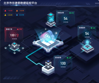 蘭亭妙微ui設計-金山云住建委數(shù)據(jù)大屏UIUE設計及前端開發(fā)