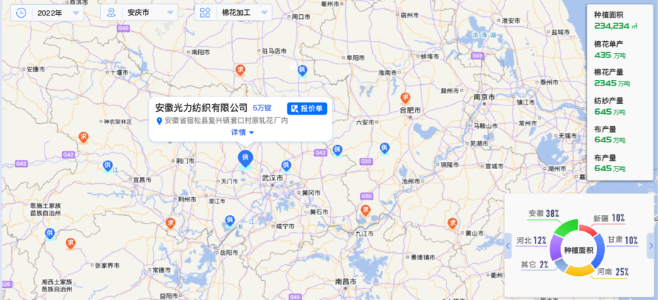 棉花網(wǎng)地圖設(shè)計