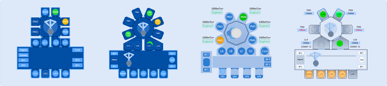 軟件頁(yè)面設(shè)計(jì) 機(jī)械臂
