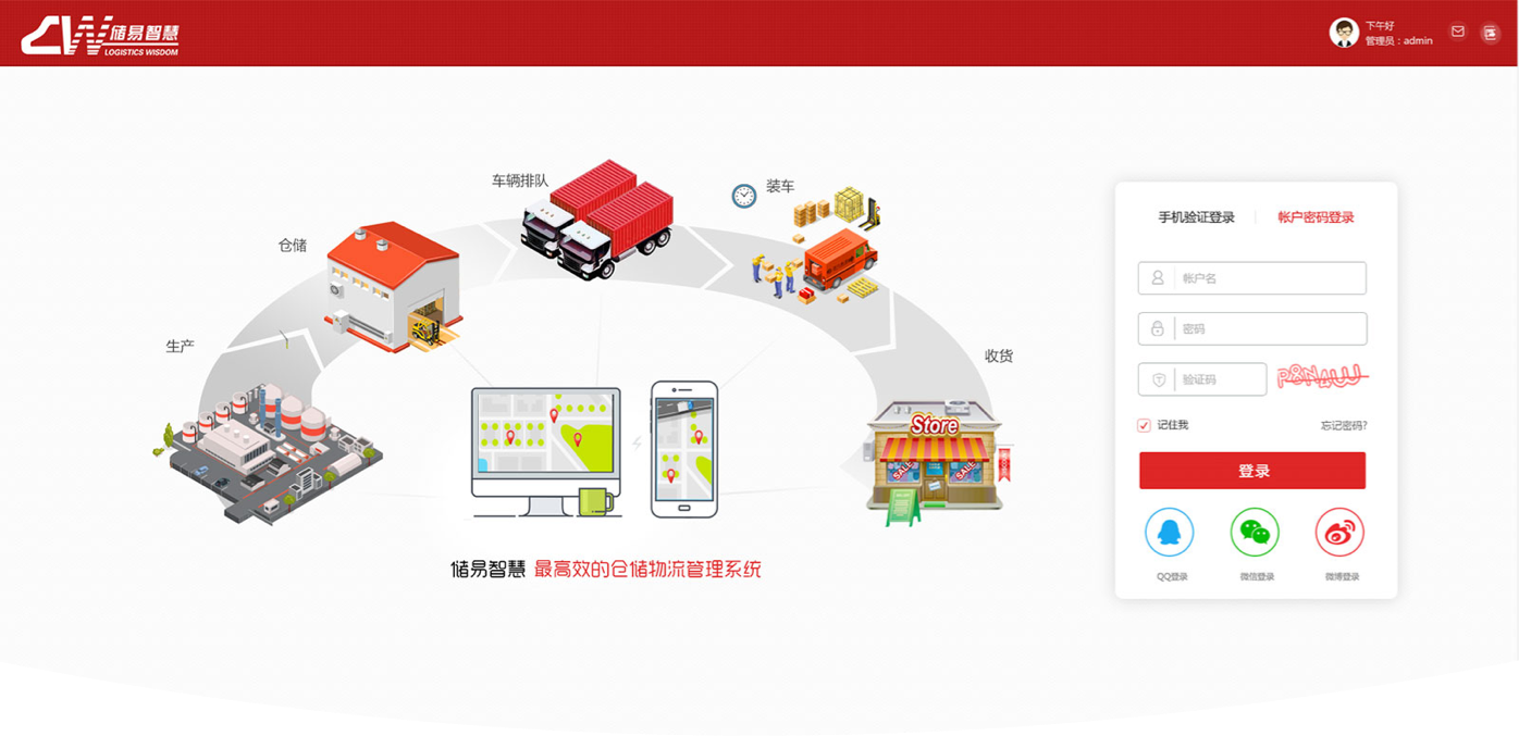 智慧倉儲運(yùn)輸管理系統(tǒng)界面設(shè)計(jì)