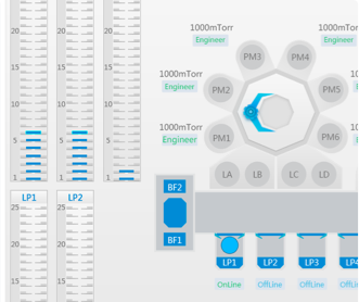 蘭亭妙微ui設(shè)計(jì)-北方華創(chuàng)芯片軟件UI設(shè)計(jì)及圖標(biāo)插畫設(shè)計(jì)